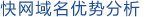 W(wng)(yu)(sh)